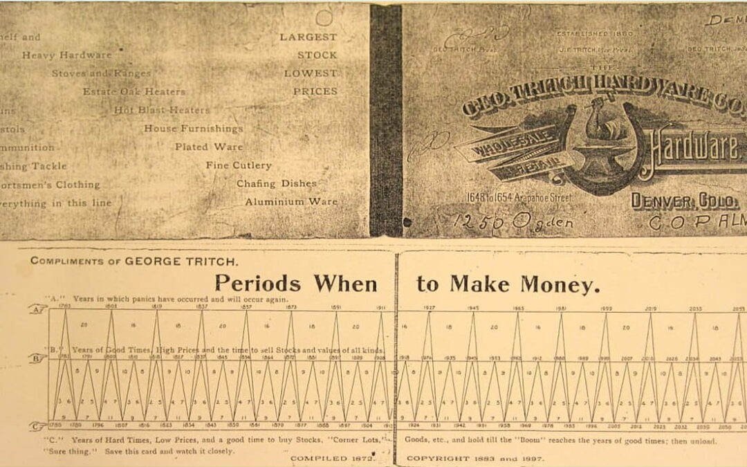 The 150-Year-Old Chart That Predicted 1929, 2008, COVID…