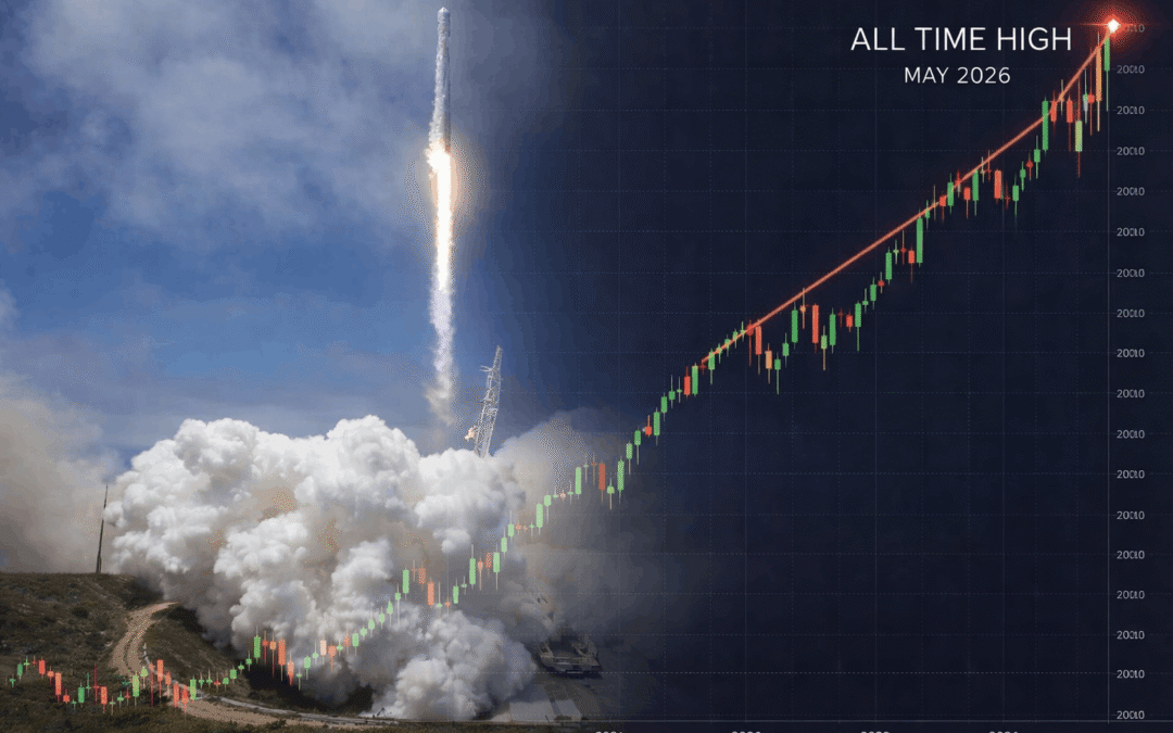 Dow 50K, $2T IPO, and the Iran Deal