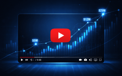 How Private Equity Bought YouTube Channels
